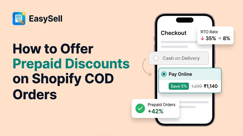Shopify store dashboard showing prepaid discount configuration for COD orders with percentage savings displayed