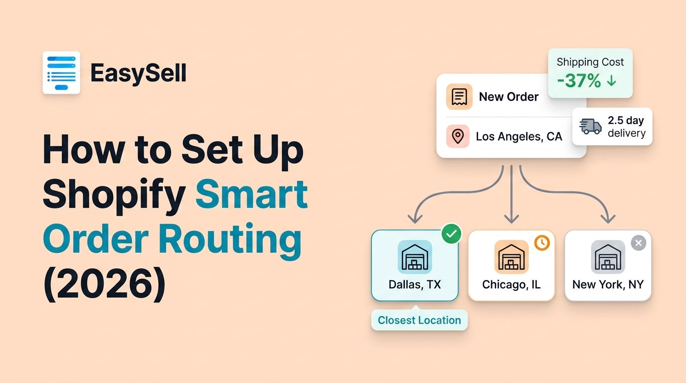 How to Set Up Shopify Smart Order Routing (2026) – EasySell COD Form ...