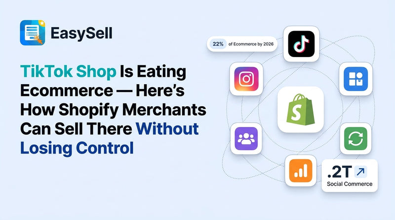 Shopify merchant dashboard connected to TikTok Shop with product listings synced across both platforms