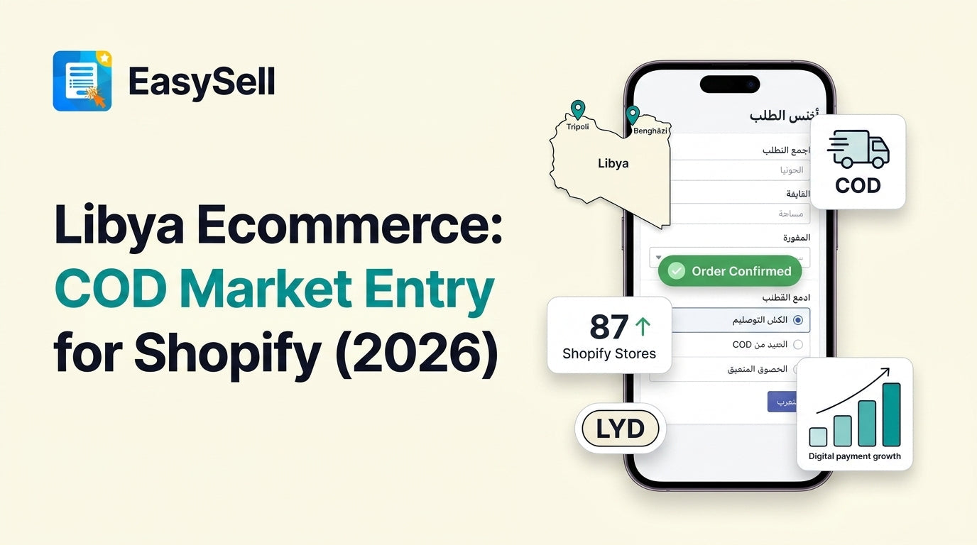 Libya ecommerce COD market entry guide for Shopify 2026