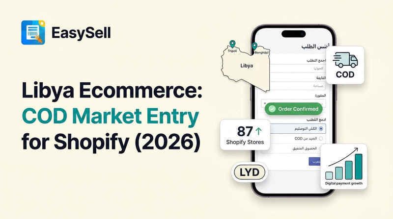 Libya ecommerce COD market entry guide for Shopify 2026