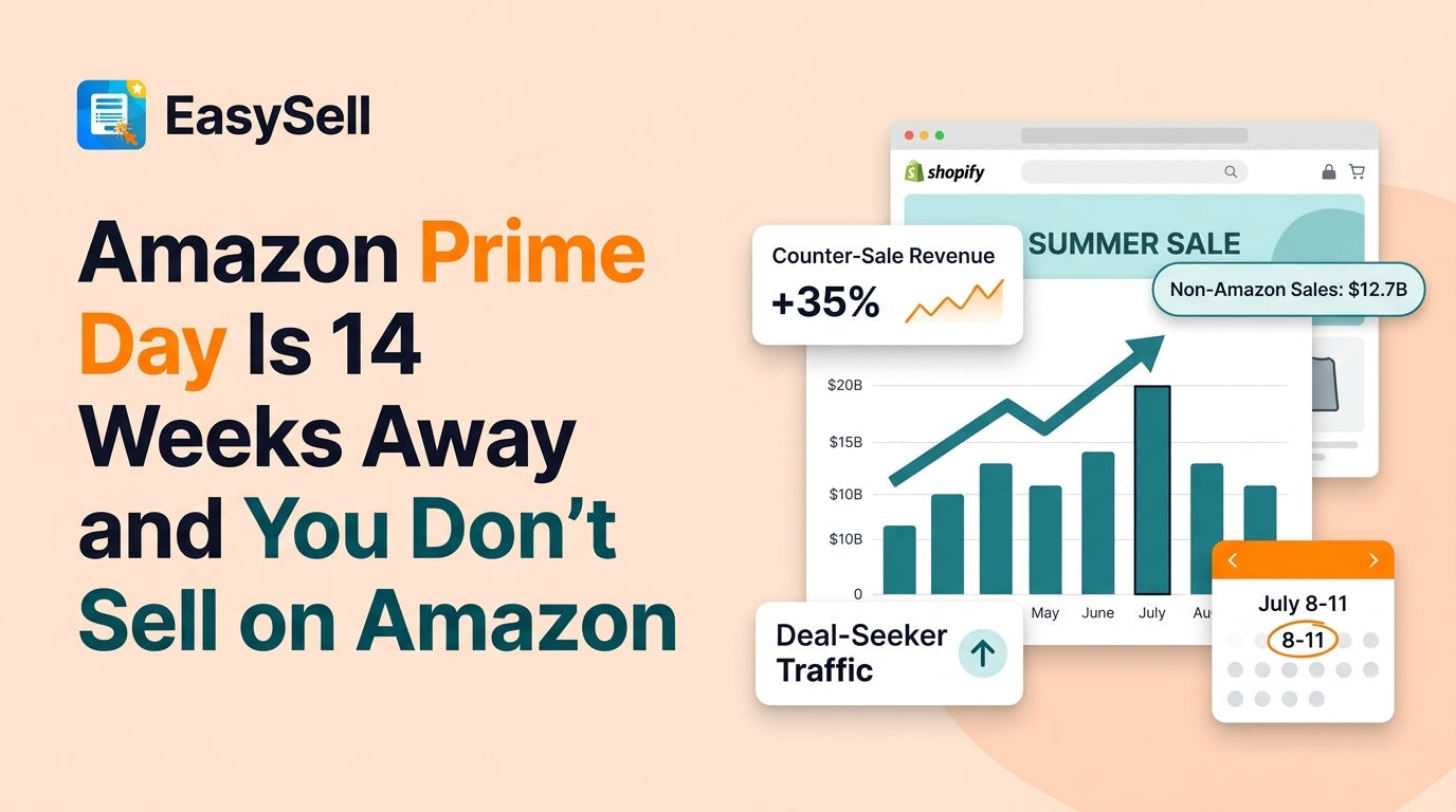 Independent Shopify store running a counter-sale promotion during Amazon Prime Day with deal-seeking shoppers browsing products