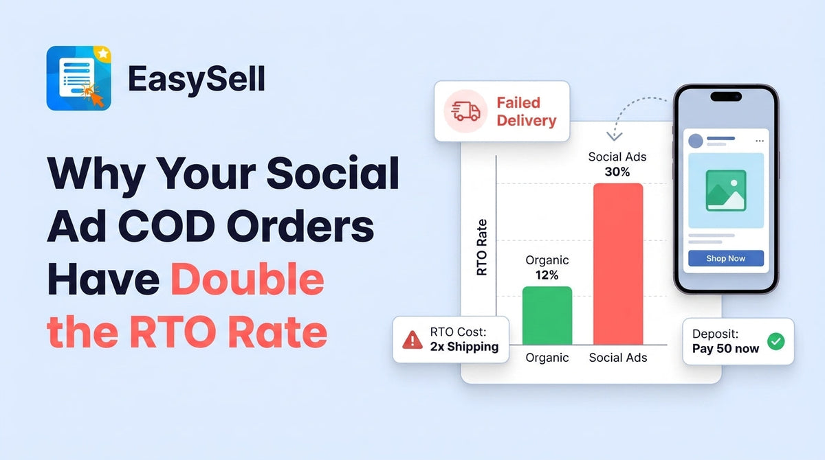 Ka Rto Chart Why Your Social Ad COD Orders Have Double the RTO Rate – EasySell COD ...