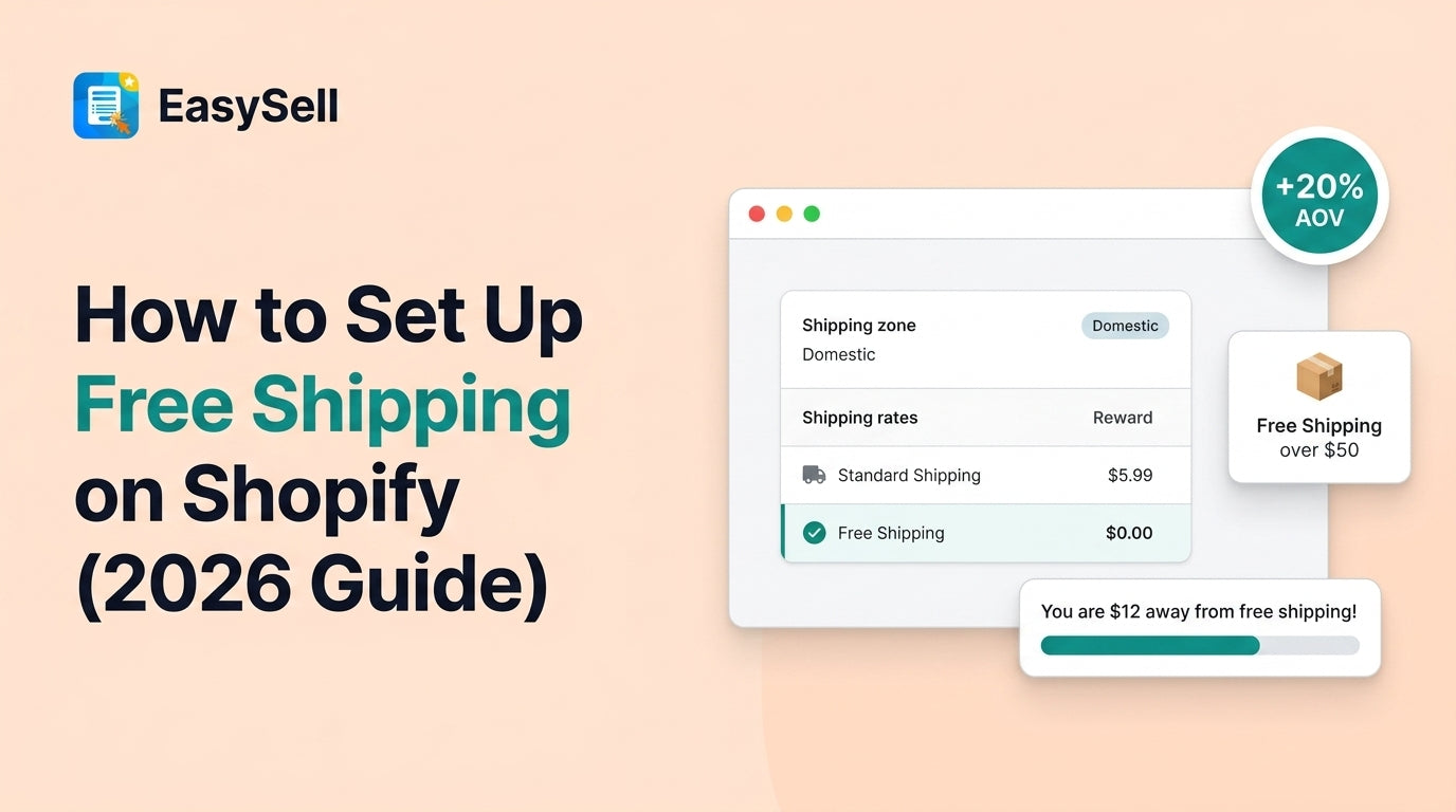 Shopify free shipping setup guide showing shipping configuration options and threshold settings