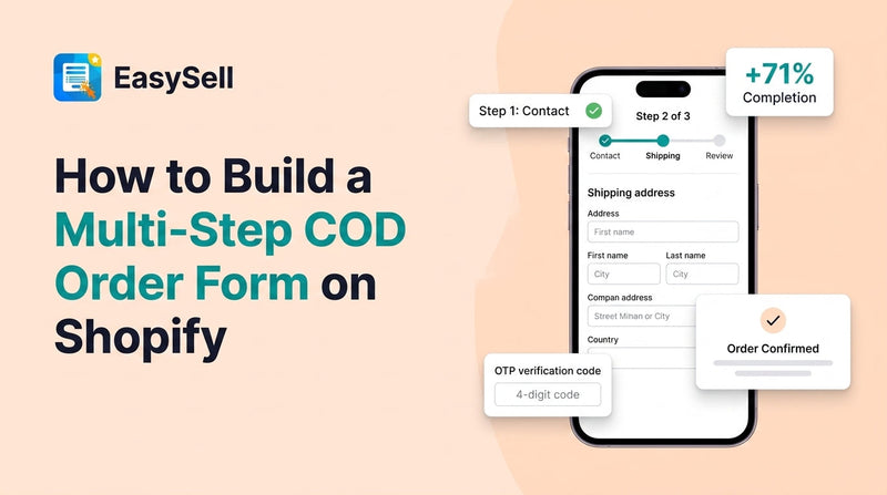 Multi-step Shopify COD order form with progress indicator showing contact, shipping, and confirmation steps