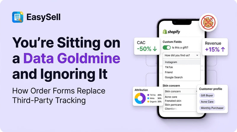Shopify order form collecting first-party customer data with custom fields for purchase intent, gift status, and referral source replacing third-party cookie tracking