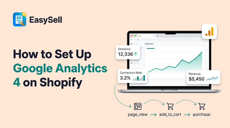 Shopify store dashboard connected to Google Analytics 4 with ecommerce tracking events displayed