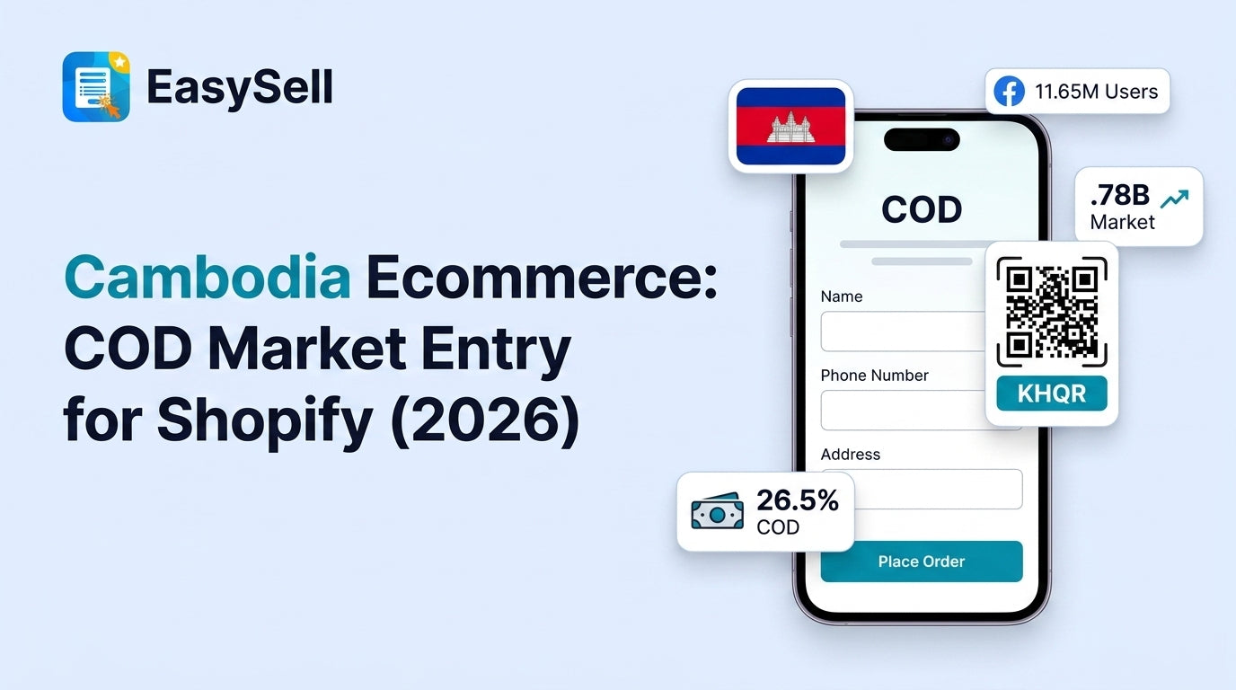 Cambodia ecommerce market entry guide showing Shopify store setup with COD and digital payment options for Southeast Asian merchants