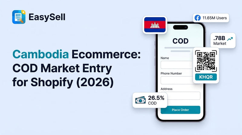 Cambodia ecommerce market entry guide showing Shopify store setup with COD and digital payment options for Southeast Asian merchants