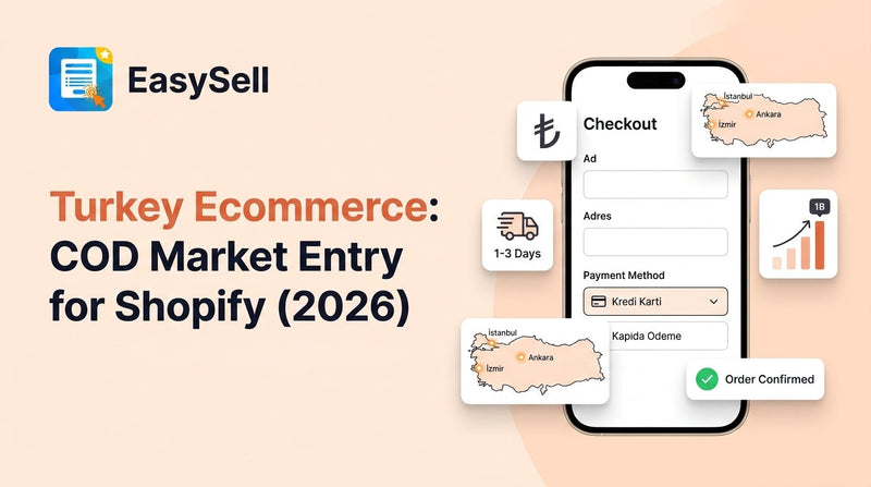 Turkey ecommerce market map showing Istanbul with Shopify store and payment method icons