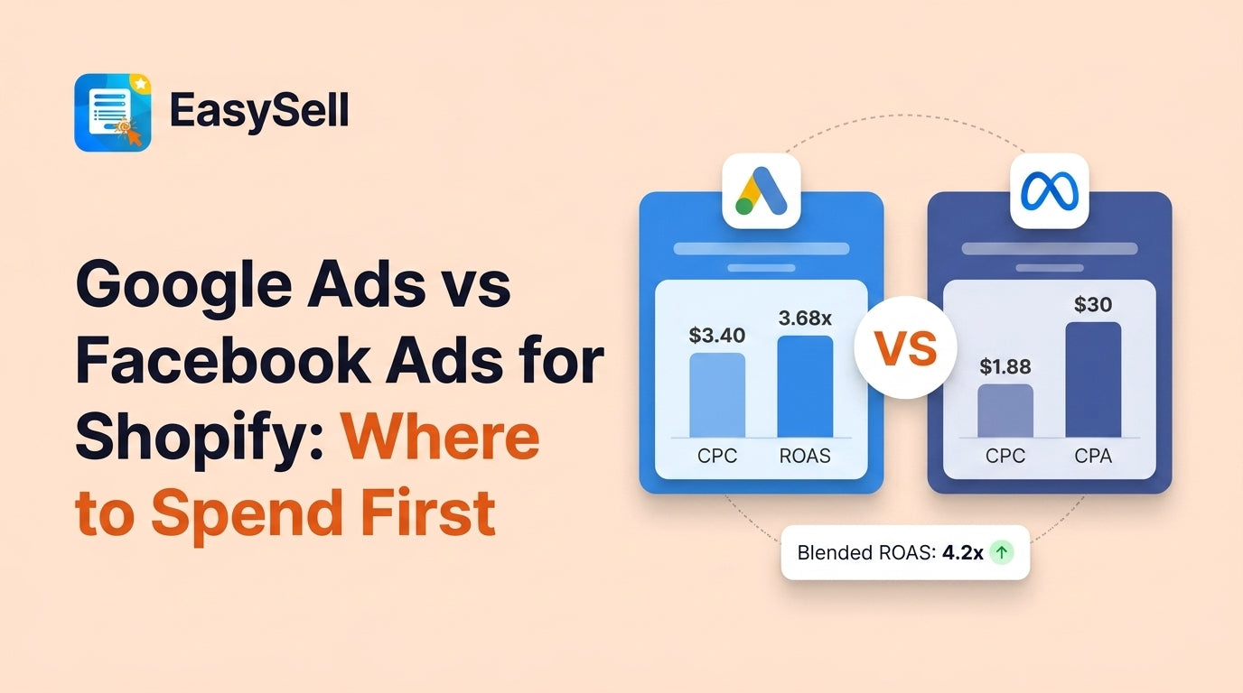 Side-by-side comparison of Google Ads and Facebook Meta Ads dashboards for Shopify ecommerce merchants