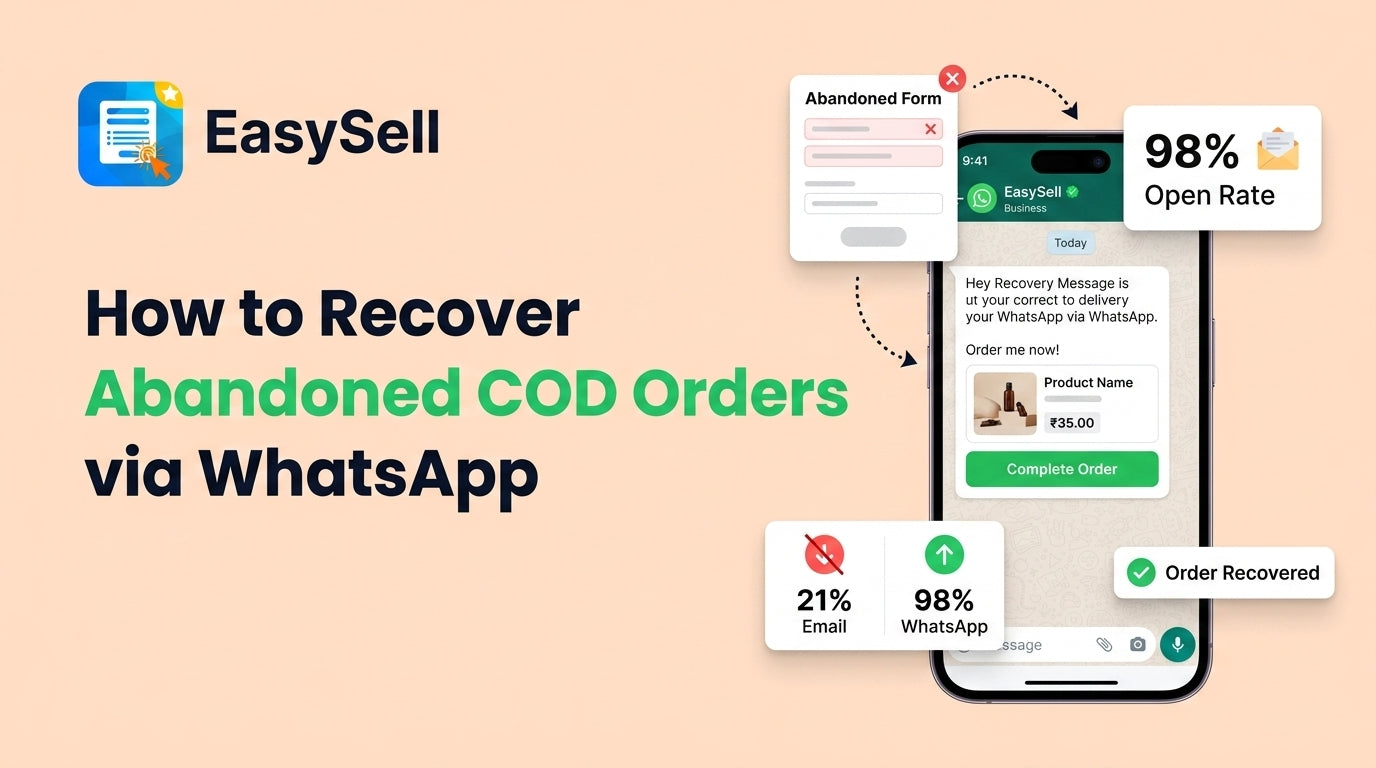 WhatsApp message recovering an abandoned COD order on a mobile phone with Shopify order details