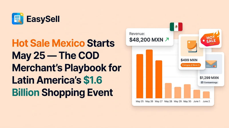 Shopify merchant preparing for Hot Sale Mexico 2026 with contraentrega cash on delivery strategy