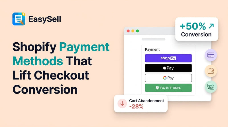 Shopify checkout screen showing multiple payment method options including Shop Pay, Apple Pay, and buy now pay later