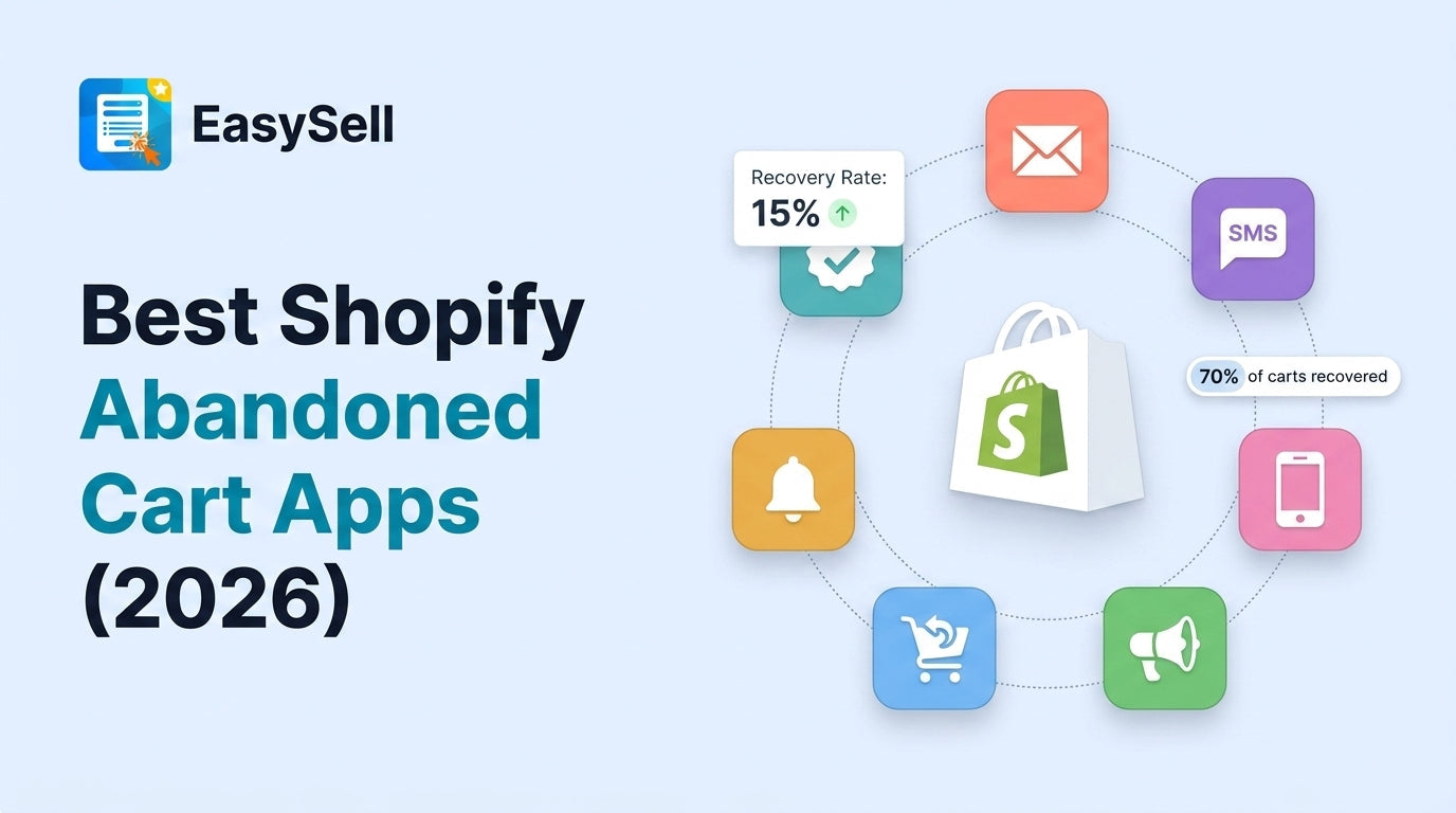 Best Shopify abandoned cart recovery apps compared for 2026