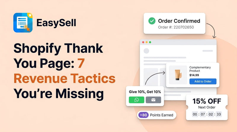 Shopify thank you page customization with post-purchase upsell offers and referral widgets on a clean dashboard layout