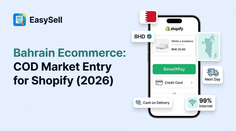 Bahrain ecommerce market entry guide showing Shopify store setup with BenefitPay and COD options for 2026