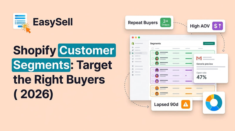 Shopify customer segments dashboard showing buyer groups and targeted email campaigns