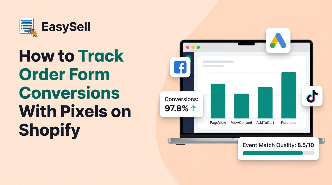 Shopify order form pixel tracking setup showing Meta, Google, and TikTok conversion events firing correctly