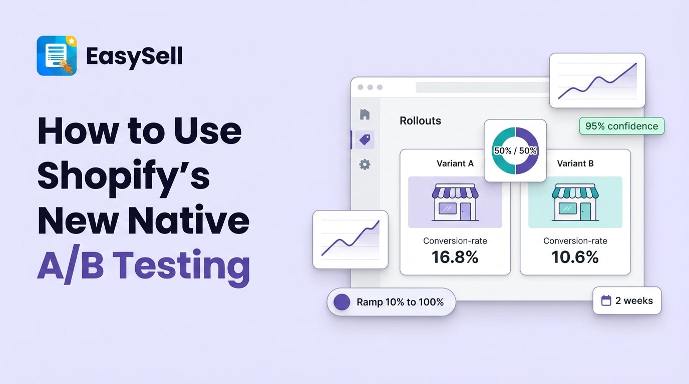 Shopify admin Rollouts screen running a native A/B test, splitting traffic 50/50 between two theme versions with a performance chart