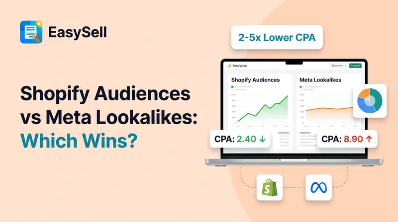 Side-by-side comparison of Shopify Audiences and Meta Lookalike targeting dashboards with performance metrics