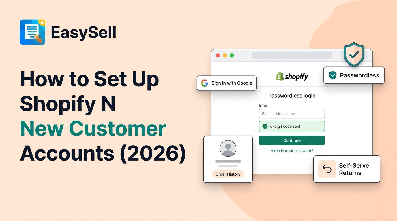 Shopify new customer accounts setup guide showing passwordless login and account customization options