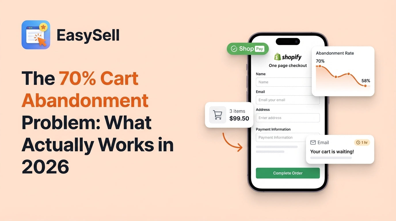 Shopify checkout optimization dashboard showing cart abandonment reduction strategies for 2026