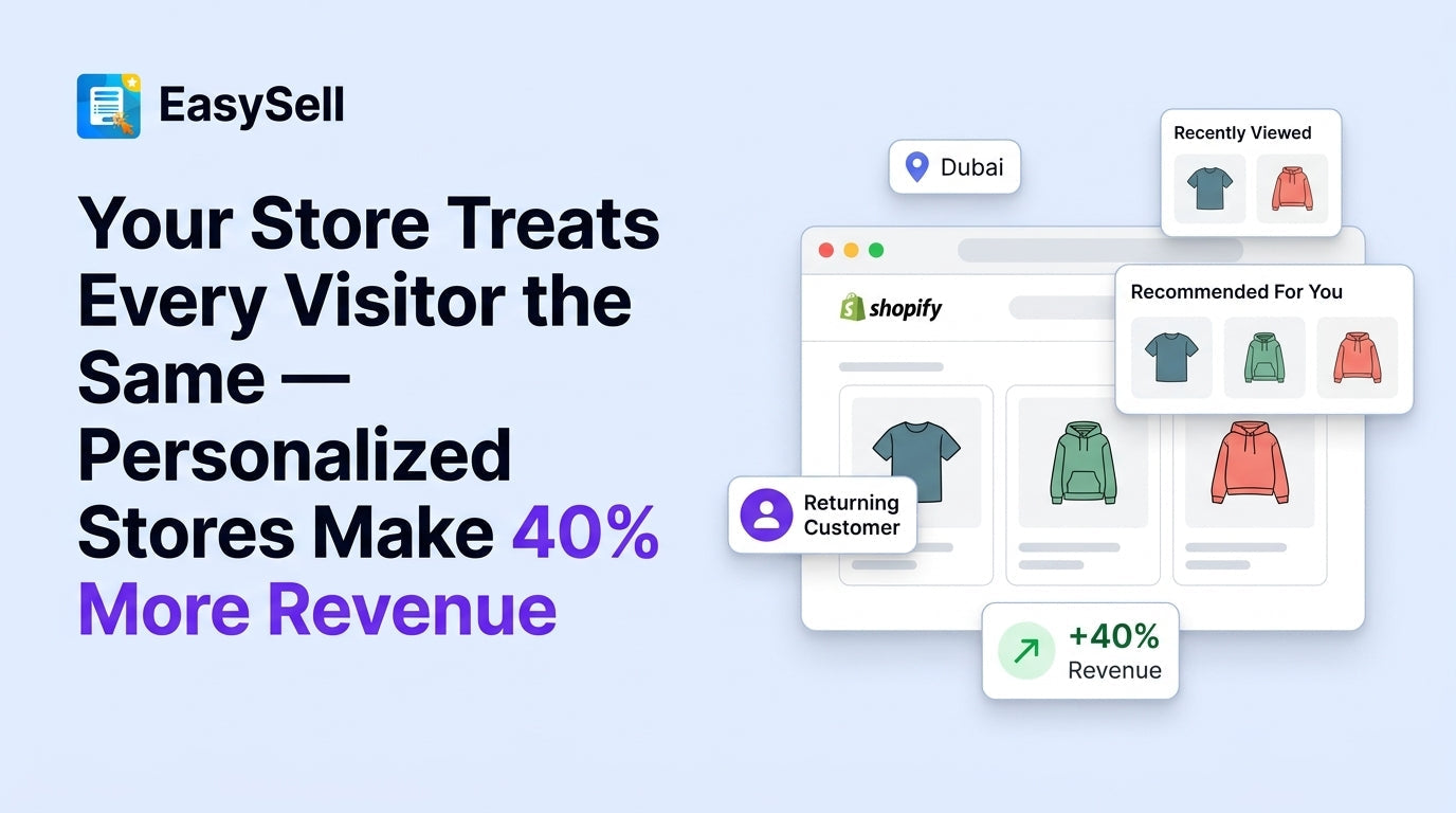 Shopify store dashboard showing personalized product recommendations and customer segments driving higher conversion rates