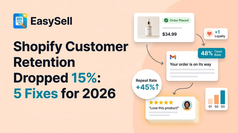 Shopify customer retention strategies for 2026 with repeat purchase metrics and loyalty tactics
