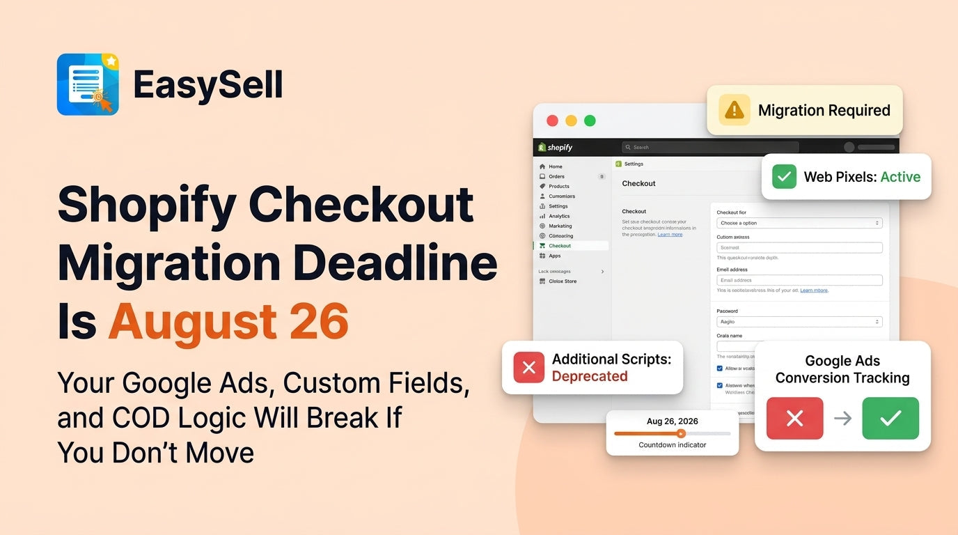 Shopify checkout extensibility migration checklist showing deprecated features and their replacements for August 2026 deadline