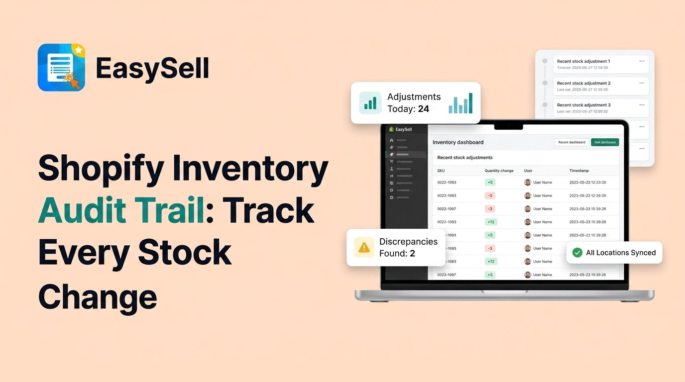 Shopify inventory audit trail dashboard showing stock adjustment history with timestamps and user activity