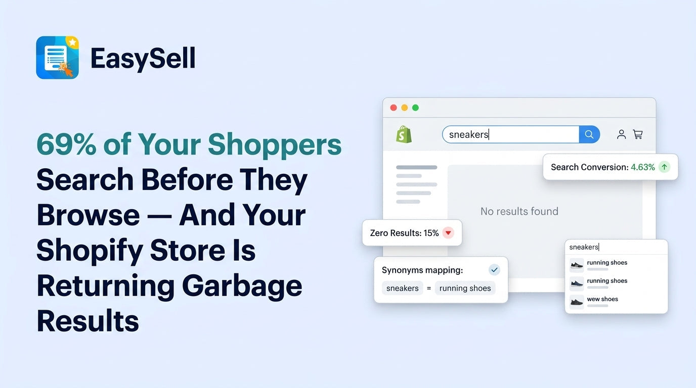 Shopify store search bar returning zero results while a shopper looks frustrated on mobile
