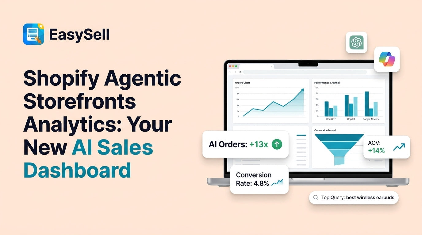 Shopify agentic storefronts analytics dashboard showing AI channel sales data and query rankings