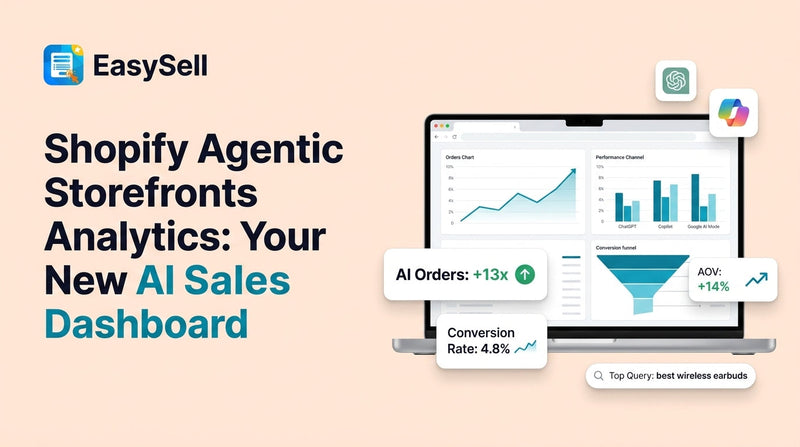 Shopify agentic storefronts analytics dashboard showing AI channel sales data and query rankings