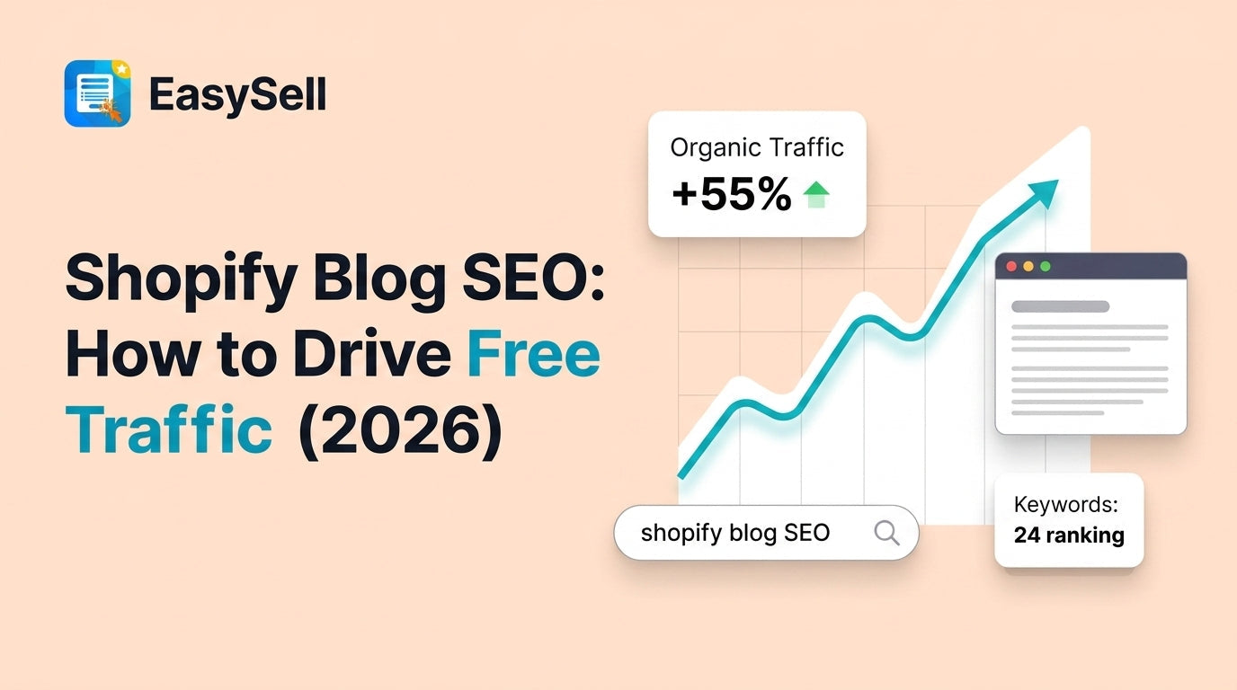 Shopify blog SEO strategy showing organic traffic growth chart with plus 55 percent stat card, search bar, browser mockup, and keyword ranking card on peach background