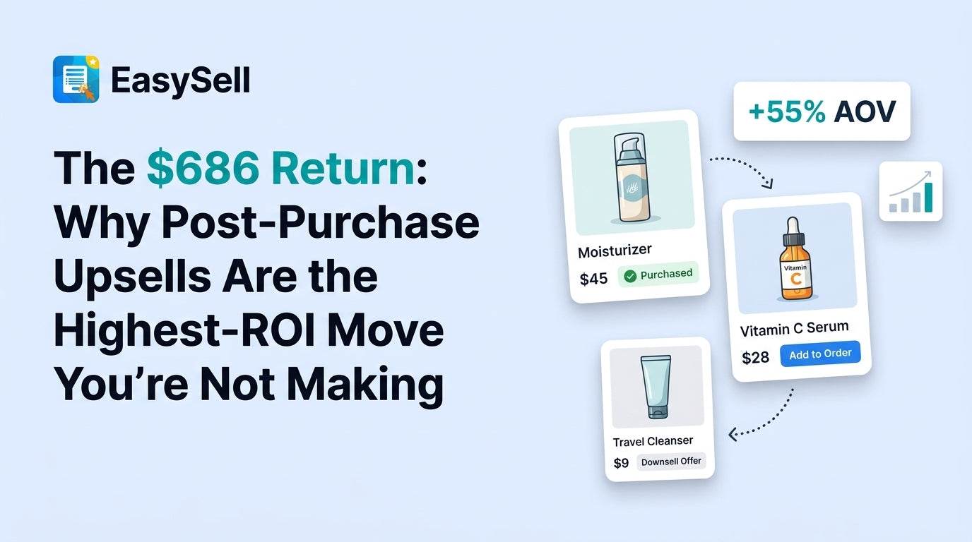 Shopify post-purchase upsell flow showing product offer after checkout with conversion metrics