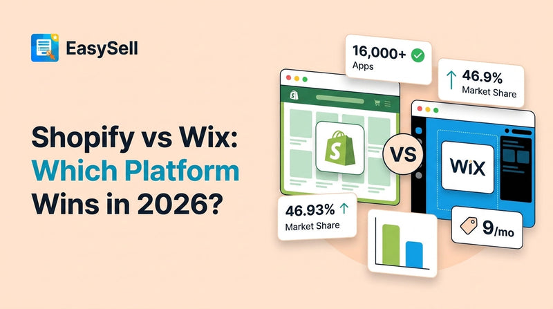 Side-by-side comparison of Shopify and Wix ecommerce platforms with feature cards and pricing details