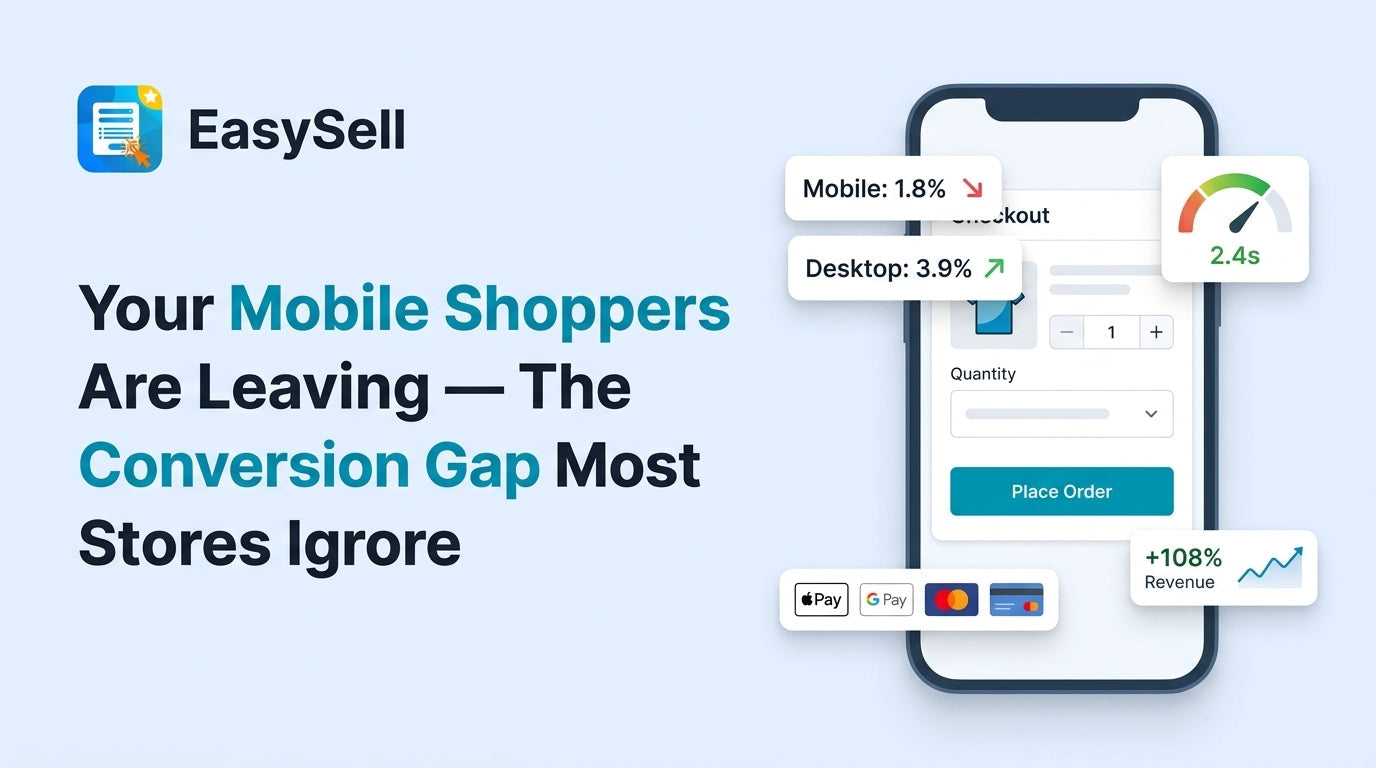 Shopify mobile conversion rate optimization showing smartphone with shopping cart and analytics dashboard