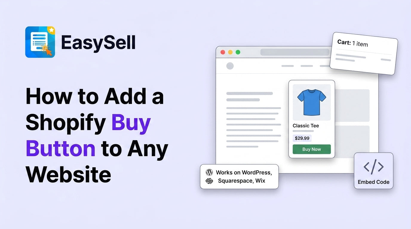 Shopify Buy Button embedded on an external website with product card and checkout overlay