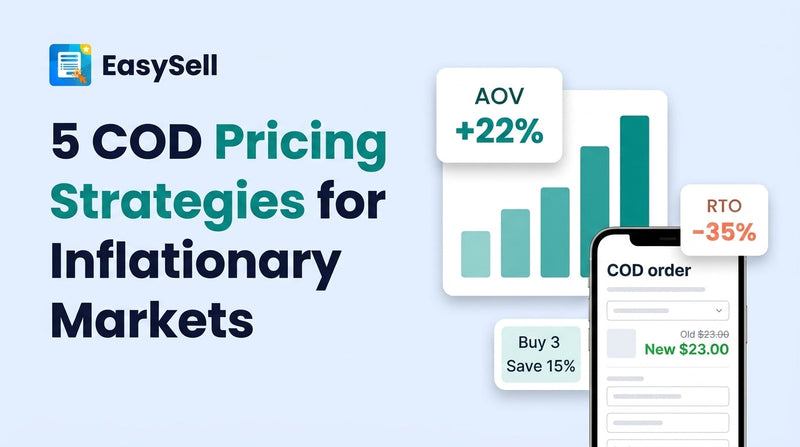 Five COD pricing strategies for Shopify merchants in inflationary emerging markets with order form examples