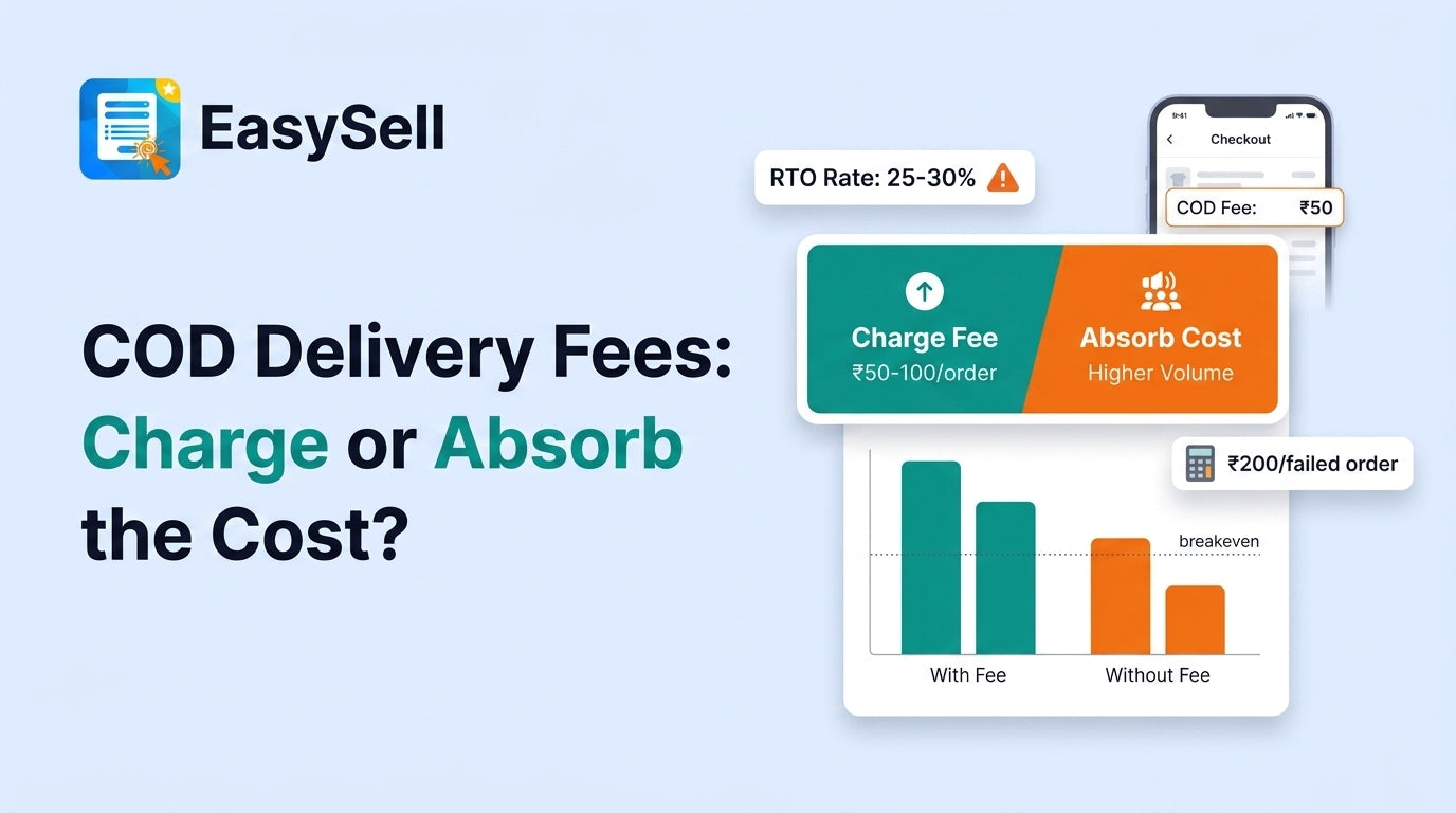 COD delivery fee decision framework showing charge vs absorb cost comparison for ecommerce merchants