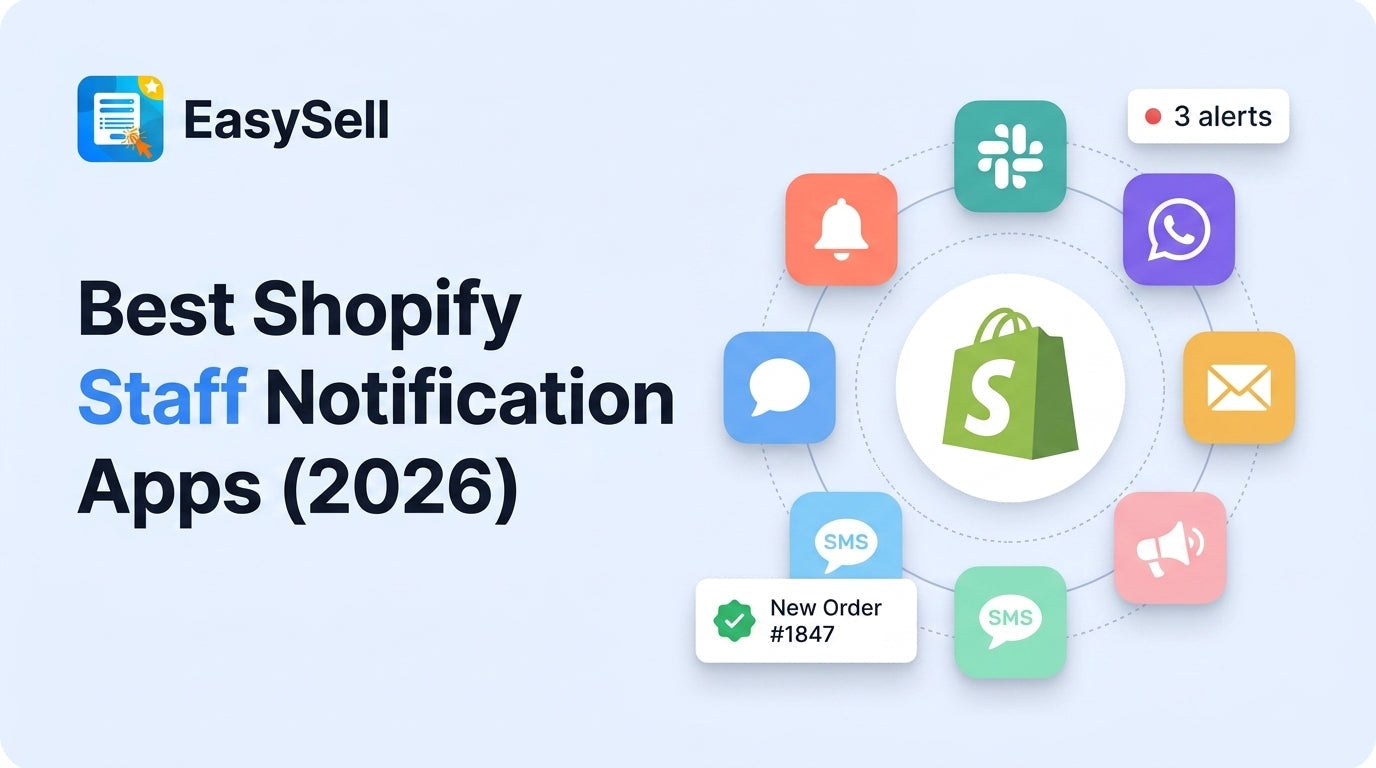 Best Shopify staff notification apps for 2026 showing order alerts on Slack and WhatsApp