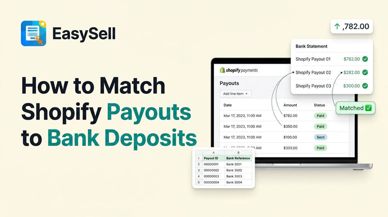Shopify payout reconciliation dashboard showing matched bank deposits and order transactions