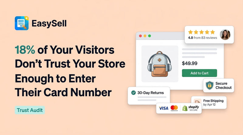 EasySell blog header showing a Shopify store checkout screen with trust badges, customer reviews, and secure payment icons building buyer confidence