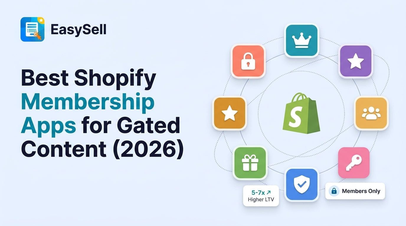 Best Shopify membership apps for gated content and recurring revenue in 2026