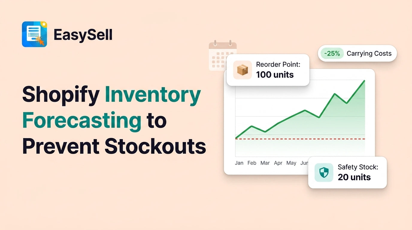 Shopify inventory forecasting dashboard with stock level charts and reorder point indicators