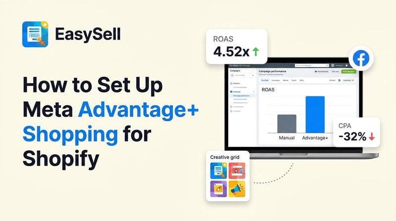 Meta Advantage Plus Shopping campaign setup dashboard with Shopify store connection and ad creative examples