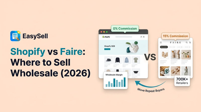 Comparison of Shopify B2B and Faire wholesale marketplace for selling wholesale in 2026