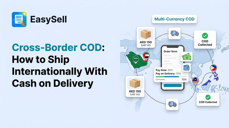 Cross-border COD international shipping setup with courier routes between countries and cash on delivery payment flow