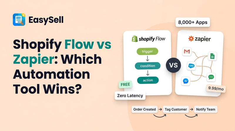 Shopify Flow and Zapier automation tools compared side by side for Shopify store workflows